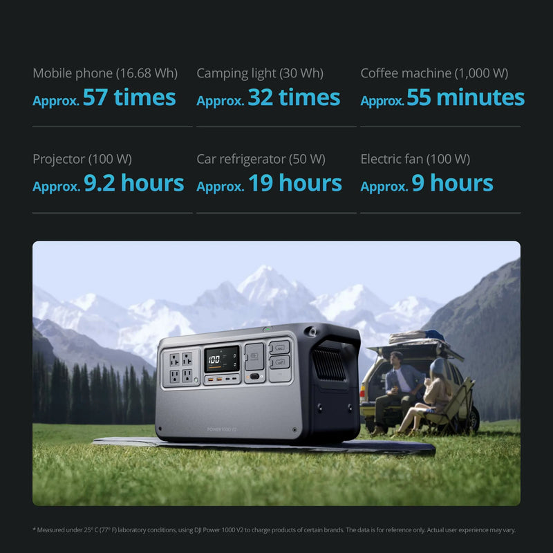 Camping and Road Trips