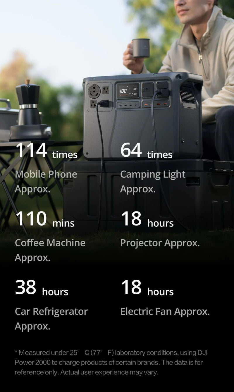 Camping and Road Trips