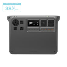 DJI Power 2000